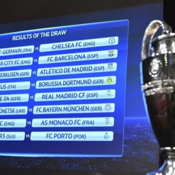 Champions League draw